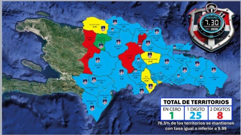 HAITI-RD
