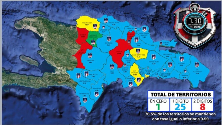 HAITI-RD